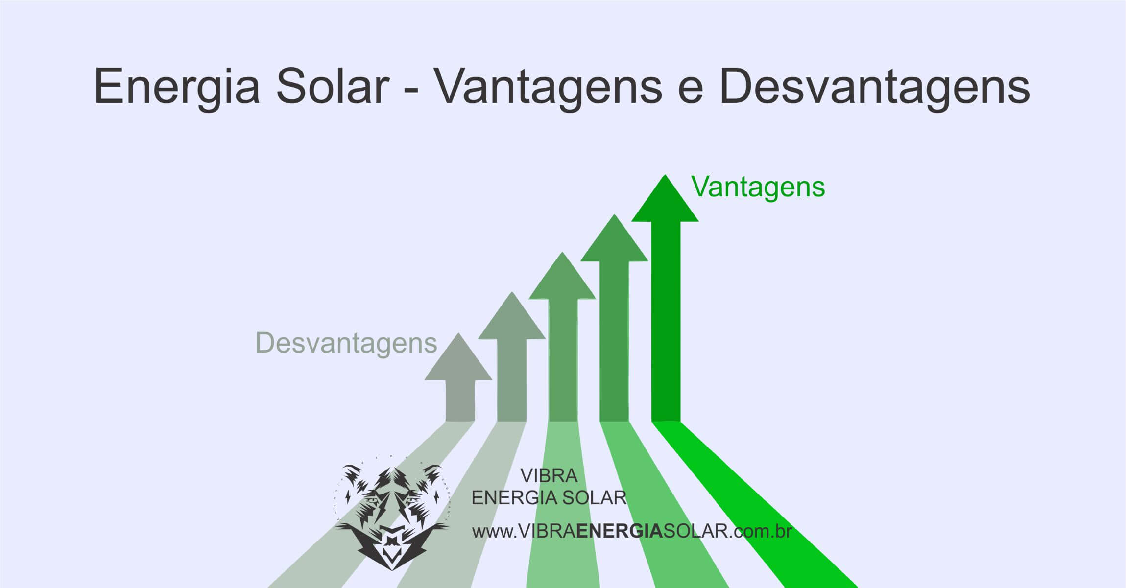 Energia Solar Vantagem e desvantagem de uma usina solar residencial